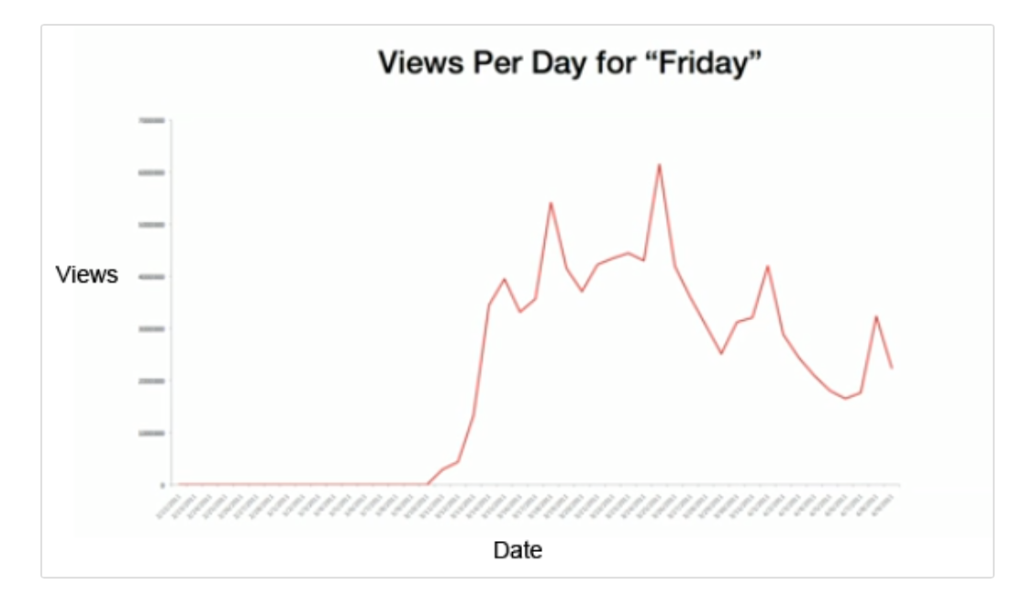 Screen Shot 2015-07-09 at 12.12.52 PM