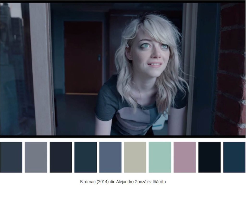 Colour Palette in Film Colour Palette in Film