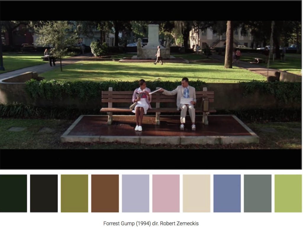 Colour Palette in Film Colour Palette in Film