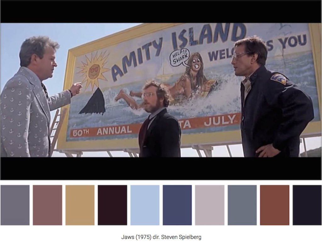Colour Palette in Film Colour Palette in Film