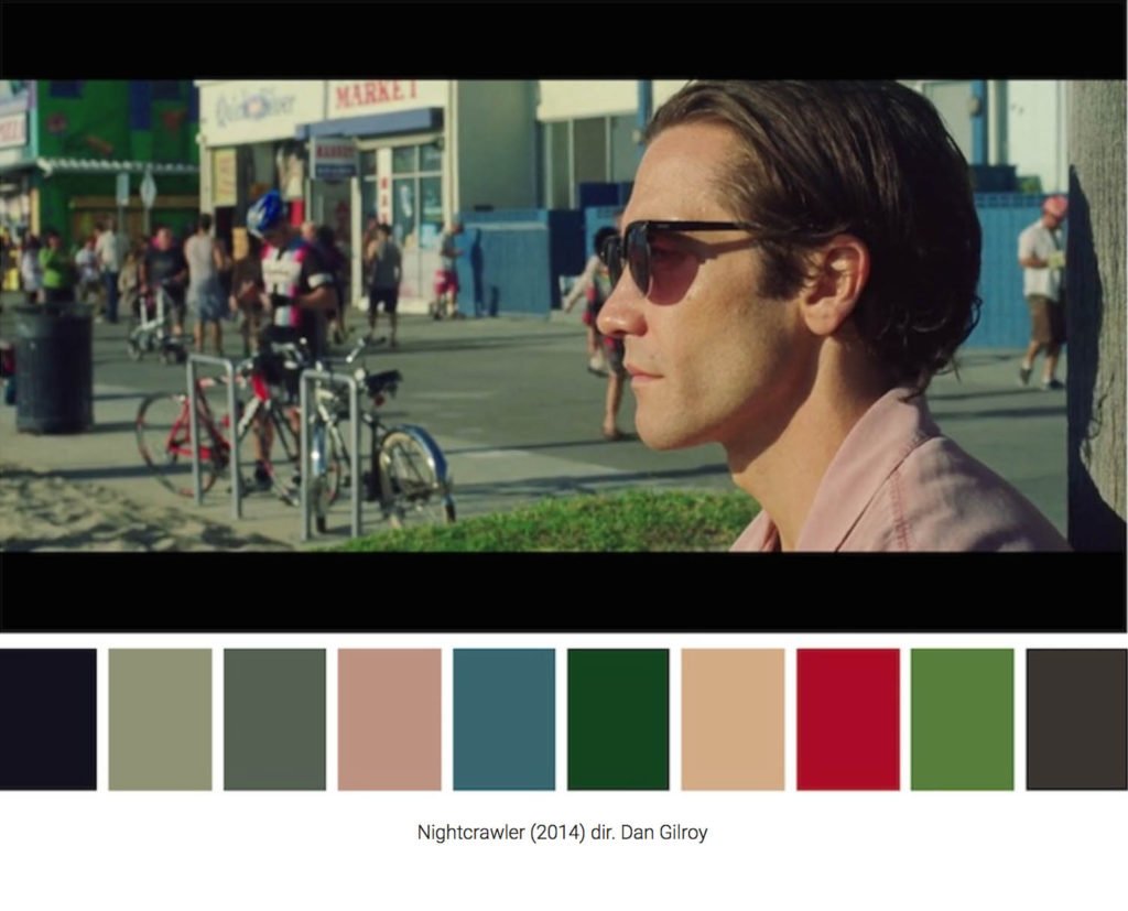 Colour Palette in Film Colour Palette in Film