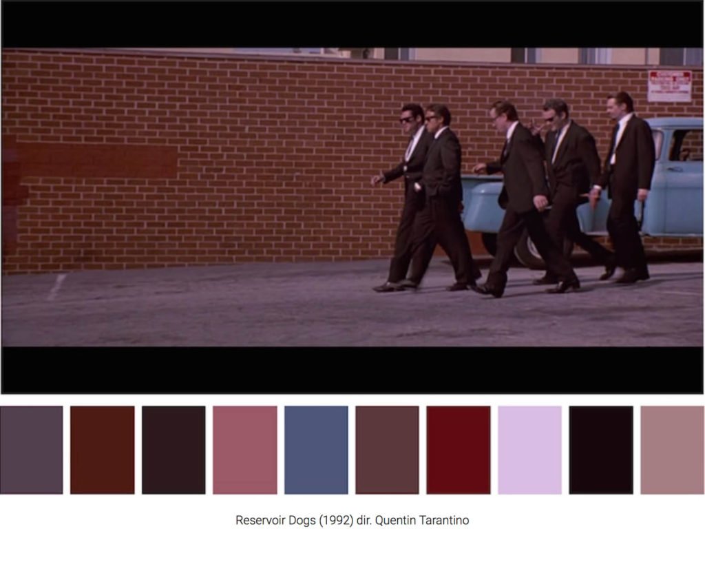 Colour Palette in Film Colour Palette in Film