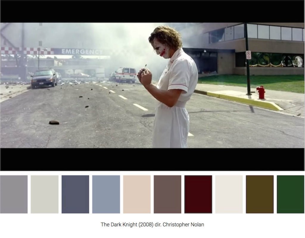 Colour Palette in Film Colour Palette in Film