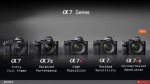 The best cameras of 2017 A7lineup